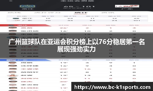 广州篮球队在亚运会积分榜上以76分稳居第一名展现强劲实力